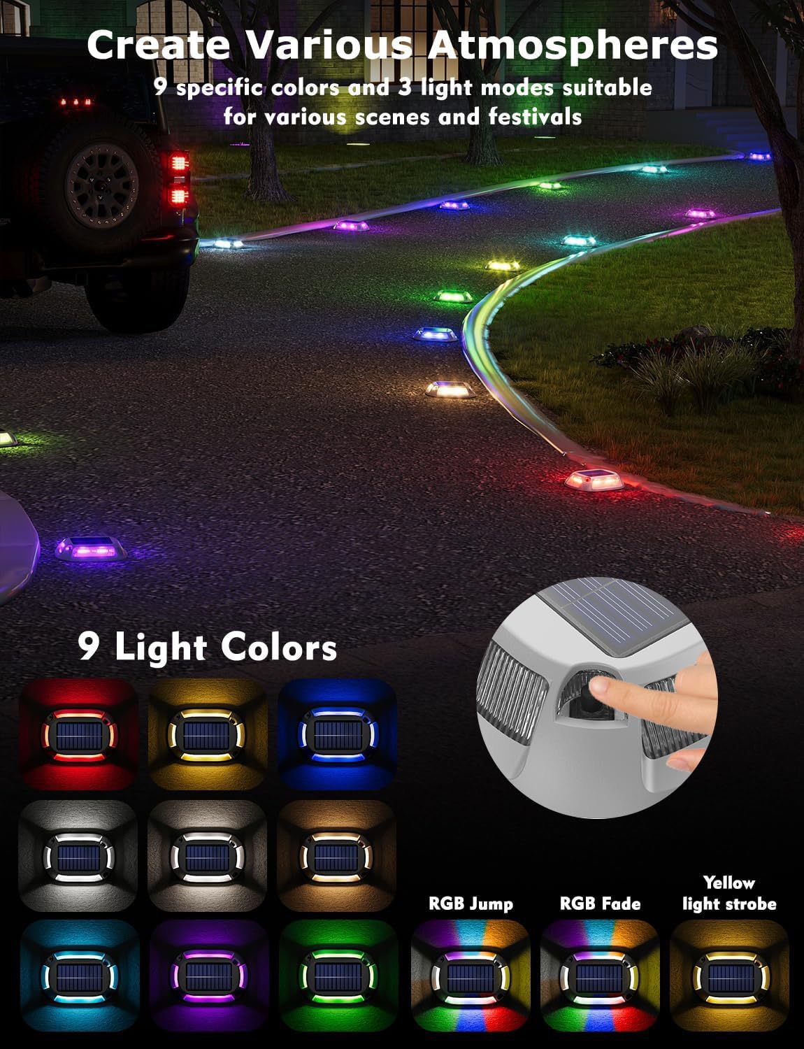 Buton Solar LED Rotrafic EL-23625 - Color/Alb | Siguranță & Design | Fără Întreținere - imagine 5
